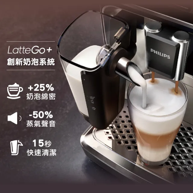 【Philips 飛利浦】LatteGo★全自動義式咖啡機(EP5447/84 香檳金)+飛利浦PM0.003奈米級空氣清淨機(AC0819)