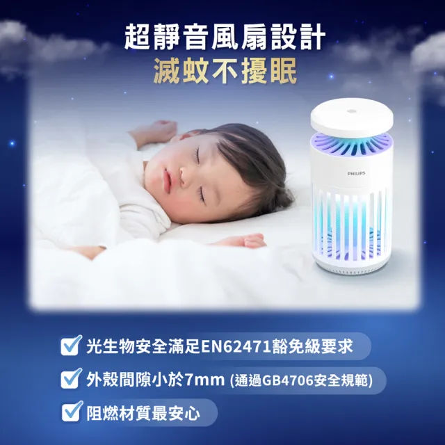 【Philips 飛利浦】66265 K1 電擊吸入式捕蚊燈(K1小金殺/黃金誘蚊395nm/滅蚊效率+20%)