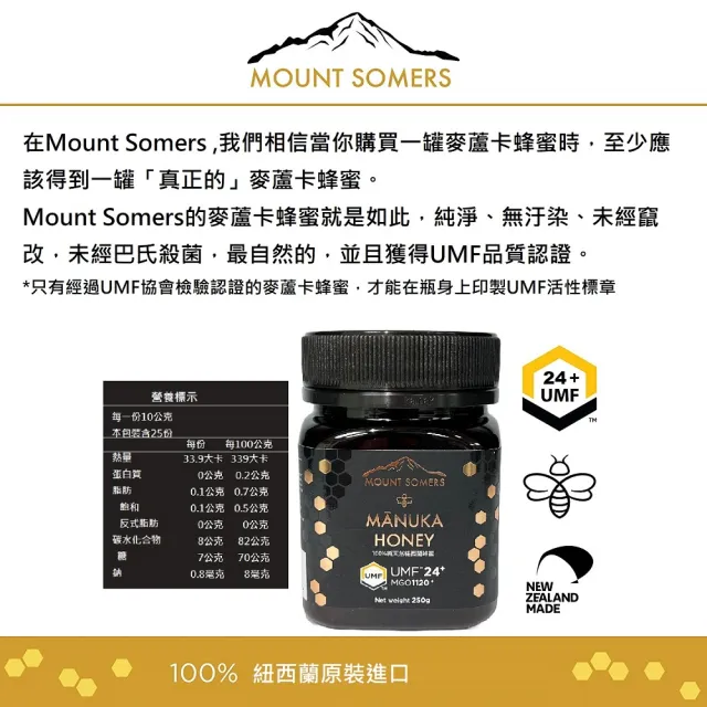 【Mount Somers】紐西蘭 麥蘆卡蜂蜜 UMF24+ / MGO1120+(250g/瓶)