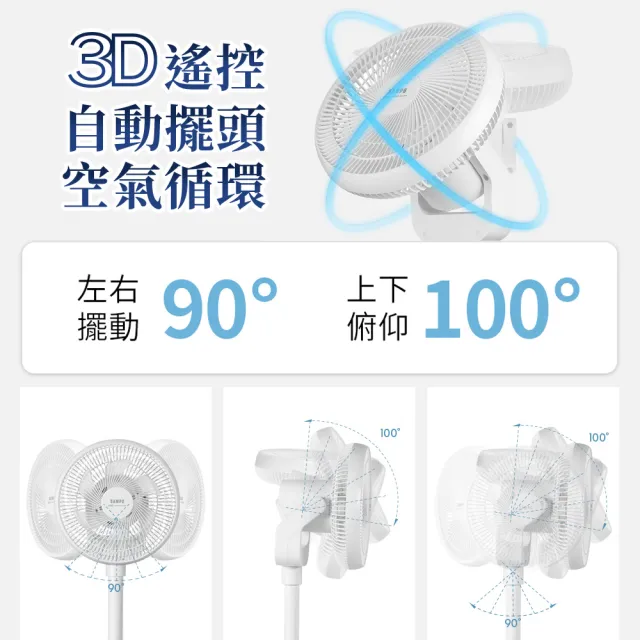 【SAMPO 聲寶】11吋DC馬達USB循環桌立扇(SK-SA11USDR)