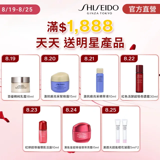 【SHISEIDO 資生堂國際櫃】紅色活酵超導奇蹟露 145ml(小紅奇蹟露/化妝水/水精華/臉部保養)