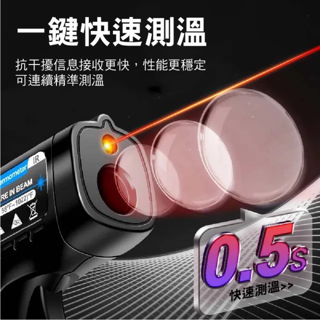 【ANTIAN】便攜非接觸式工業用測溫槍 紅外線料理用溫度計 油溫水溫空調測溫槍 烘焙溫度檢測器