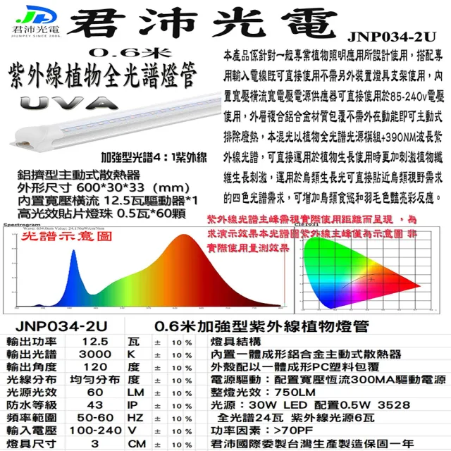 【JIUNPEY 君沛】2入組 T8 2呎12.5W紫外線UV加強型光譜植物燈管(植物生長燈)