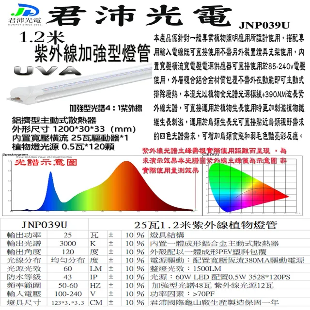 【JIUNPEY 君沛】3入組 T8 4呎 25W紫外線UV加強型植物燈管(植物生長燈)