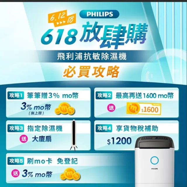 【Philips 飛利浦】奈米級空氣清淨機★適用8-9坪(AC0850/81)