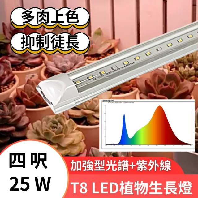 【JIUNPEY 君沛】3入組 T8 4呎 25W紫外線UV加強型植物燈管(植物生長燈)（其他規格）