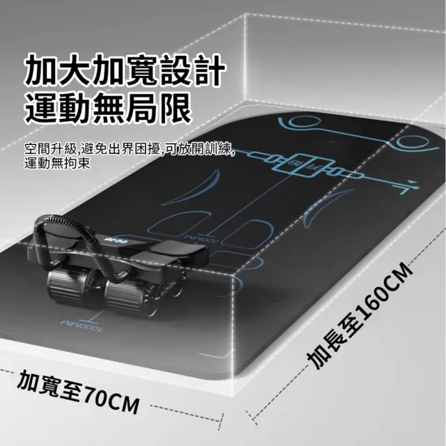 【ANTIAN】加大加厚 科學引導線健腹輪專用墊 矽膠雙面防滑健腹輪墊 加厚運動健身地墊 加購健腹輪(160*70cm)