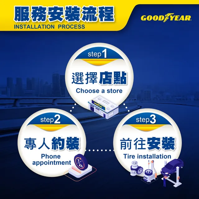 【GOODYEAR 固特異】Autocare旗艦館 Assurance Maxguard 185/55R15四入組(濕抓耐用雙重保護)