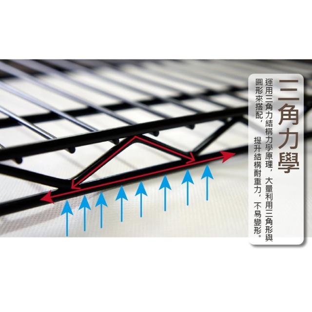 【客尊屋】黑武士粗管91X46X180Hcm 六層架(多尺寸 多層架 電鍍 收納架 波浪架 鐵力士架)