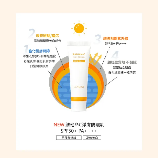 【LANEIGE 蘭芝】維他命C亮白防禦組(維他命C精露150ml+維他命C淨膚防曬乳50ml 官方直營)