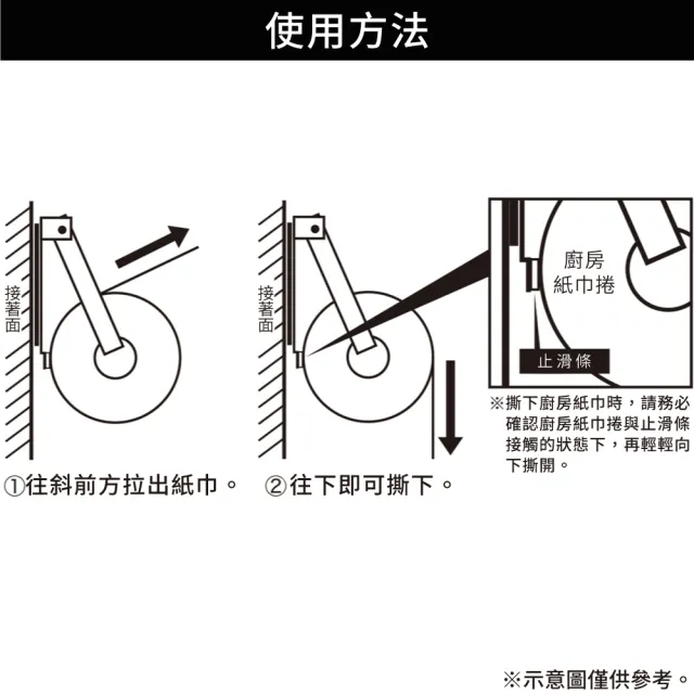 【NITORI 宜得利家居】磁吸式廚房紙巾架 9486 WH(磁吸 紙巾架)