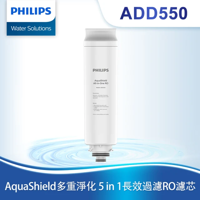 【Philips 飛利浦】All-in-One 複合濾芯ADD550(ADD6910M適用)