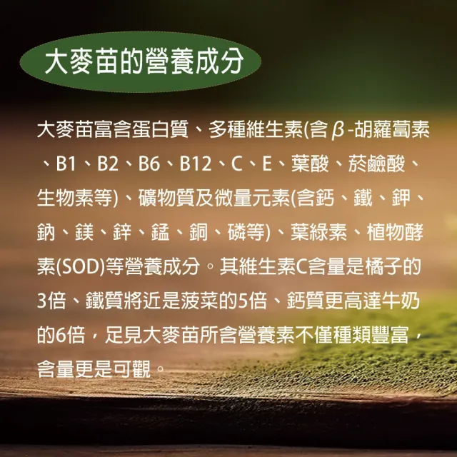 【長庚生技】大麥苗錠(150錠/瓶)