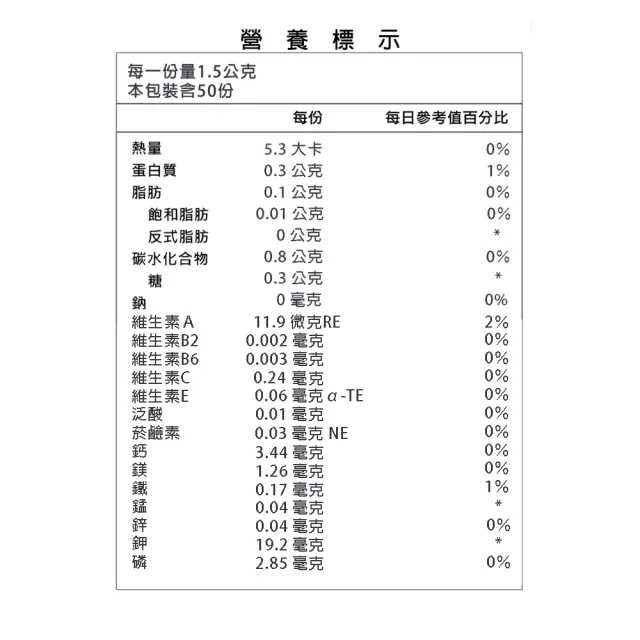 【長庚生技】大麥苗錠(150錠/瓶)