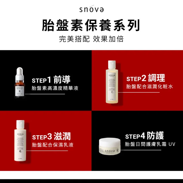 【SNOVA】絲若雪胎盤日間防曬護膚乳霜UV-30g-3入組(淡斑/提亮/美白/防曬/日霜)