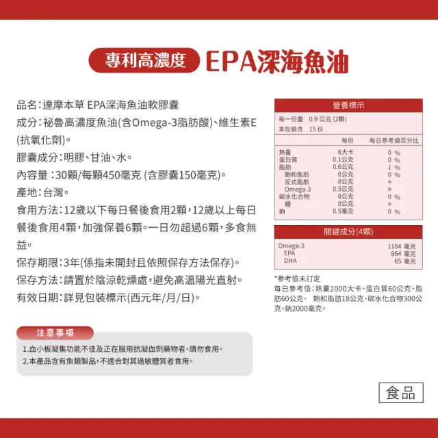 【達摩本草】高濃度EPA 專利深海魚油6盒(120顆/盒）（共720顆）（80%EPA、90%Omega-3)