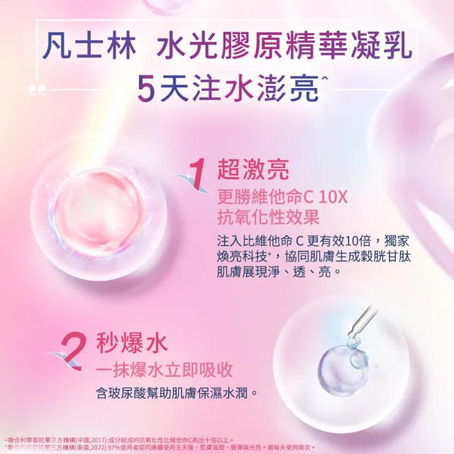 【Vaseline 凡士林】精華凝乳 330ml-3入(水光膠原/肌亮水潤/淡斑勻亮)