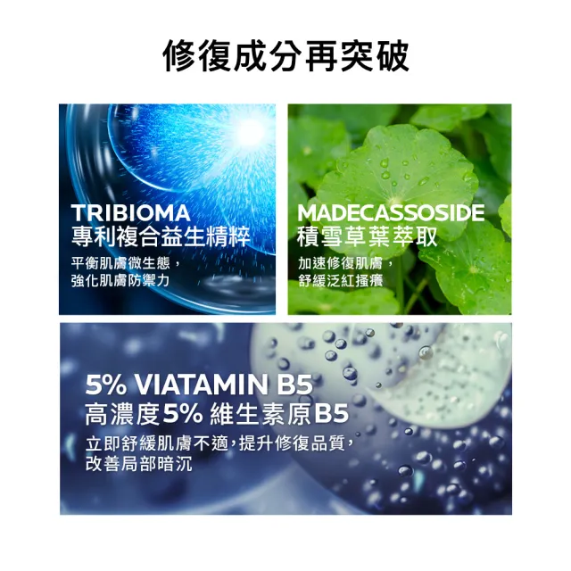 【理膚寶水】家庭囤貨組★B5+全面修復霜超級重量版 年度限定組B(乾燥泛紅/暗沉瑕疵/痘疤)