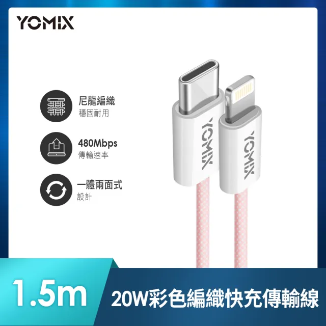 C to L 20W彩色編織線組【YOMIX 優迷】33W GaN氮化鎵雙孔快充折疊充電器 (支援iPhone 15快充)