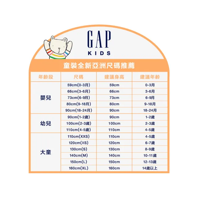 【GAP】兒童裝 Logo小熊印花短袖洋裝-多款任選(466137&466622&466624)