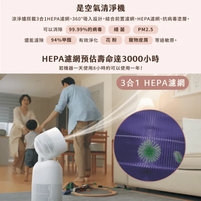 【acerpure】Acerpure Cool 四合一涼暖空氣循環清淨機（AH333-10W）涼風扇 循環扇－涼淨爐