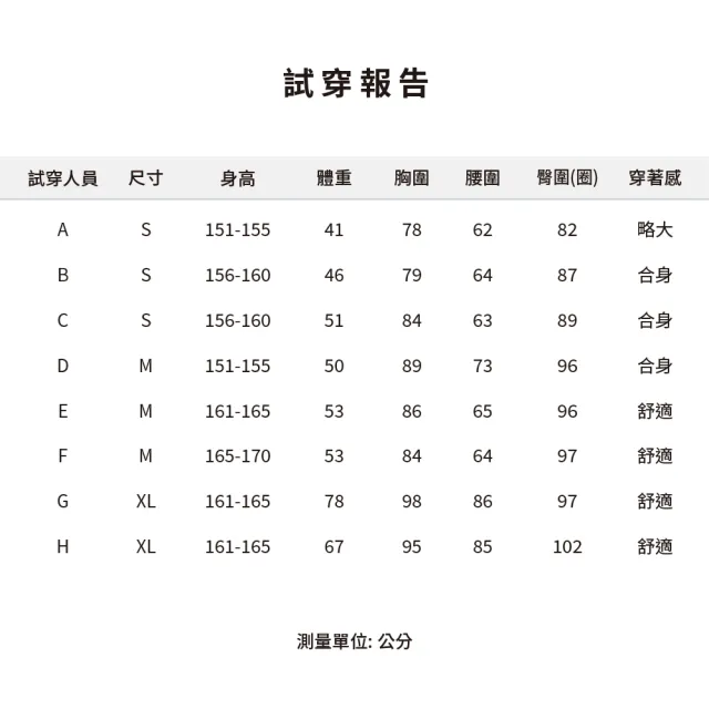 【KING GOLF】實體同步款-女款筆畫塗鴉假兩件式薄長袖透氣涼感開襟上衣POLO衫/高爾夫球衫(白色)