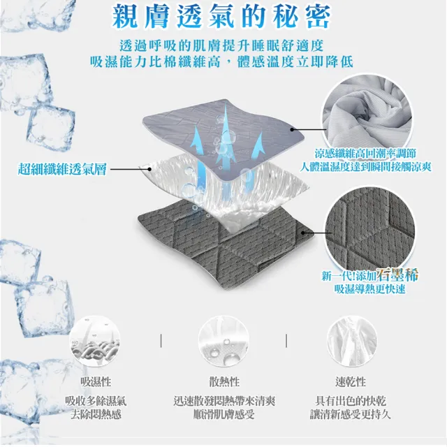 【Jindachi金大器】5尺雙人-瞬間涼感石墨烯極凍酷涼墊-涼爽灰(冰涼墊 可水洗 瞬間涼感 冰涼觸感)