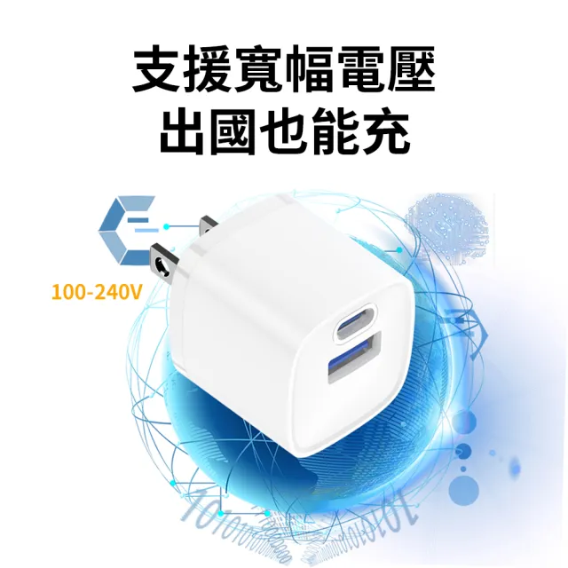 【OMG】30W氮化鎵充電器 GaN快充頭 QC+PD雙孔充電器(iphone16/15快充豆腐頭)