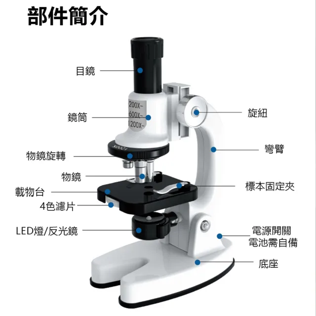 【伊德萊斯】1200倍光學顯微鏡 LED補光燈手機顯微鏡(國小國中生生物科學實驗器材 電子顯微鏡)