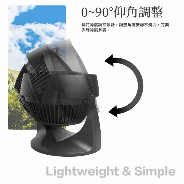 【VORNADO 沃拿多】渦流空氣循環機 533B