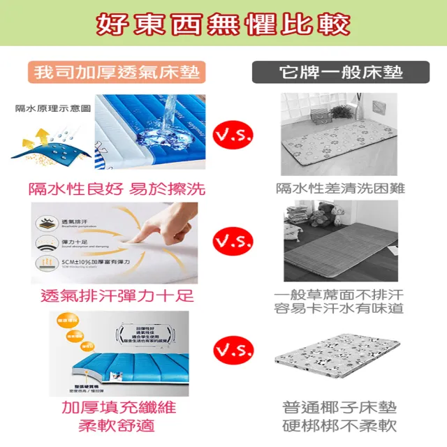 【CGW】透氣軟床墊單人90x200cm(宿舍床墊/單人床墊/折疊床墊/日式床墊/學生床墊)