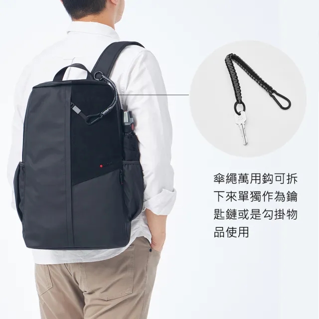 【Knirps 德國紅點傘】商務筆電後背包/托特包/三用公事包(多款可選 送禮)