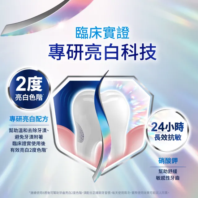 【SENSODYNE 舒酸定】進階護理 專研亮白抗敏牙膏100gX1_鎖白配方(抗敏感/去除牙漬/亮白)