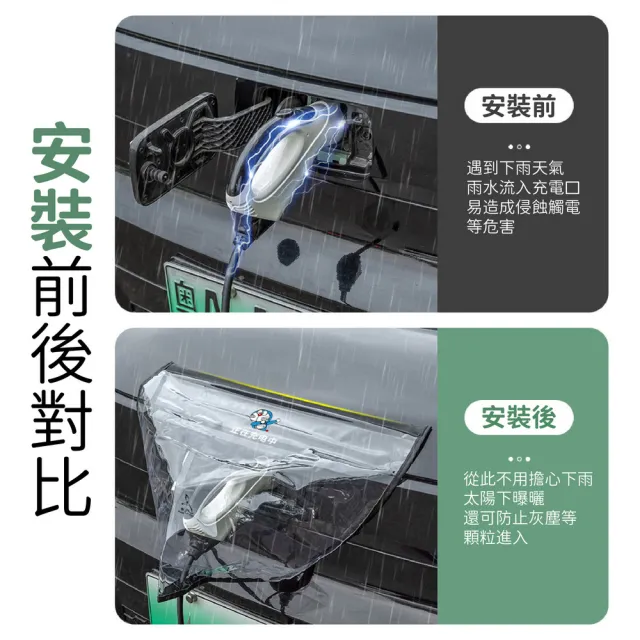 【kurumapop】電動汽車充電口防雨罩(戶外充電孔保護套/磁吸充電防水罩/充電槍防雨套)