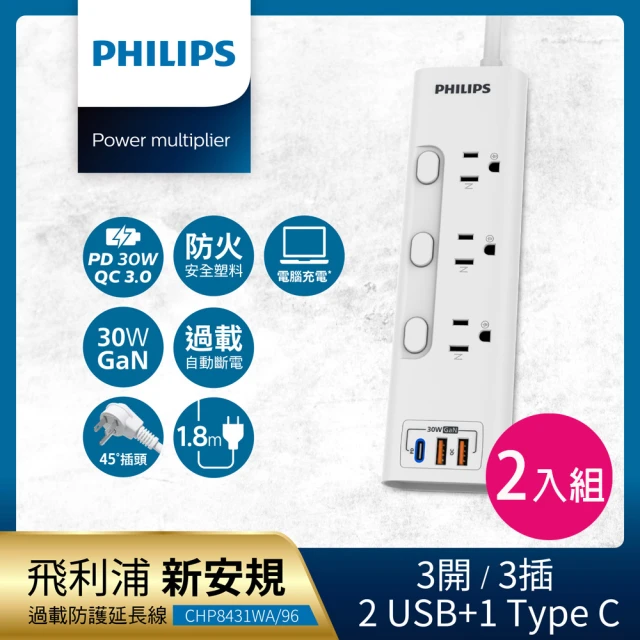 Philips 飛利浦 新安規 3開3插 2USB+Type C PD 30W延長線1.8米(CHP8431 2入組)