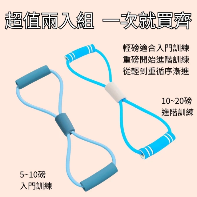 腳蹬拉力器 五根拉力繩(腳踏拉力器 飛燕拉力器)好評推薦