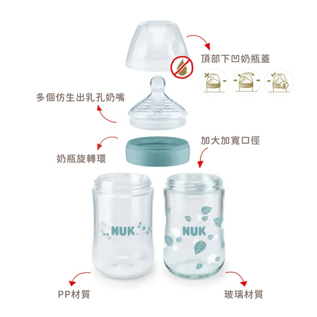 【NUK 官方直營】自然母感玻璃奶瓶240ml-附1號中圓洞矽膠奶嘴 0-6m+(顏色隨機出貨)