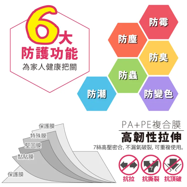 【FL 生活+】9件超值組-中+大+特大-直立式立體真空壓縮袋組(可重覆使用/衣物/棉被/FL_019+FL_020+FL_021)