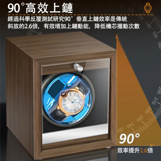【AMITOF】上鏈盒 搖錶器 自動上鏈盒 1錶位(搖錶器 自動上鏈 維護手錶 手錶上鏈 保養手錶 上鍊盒
