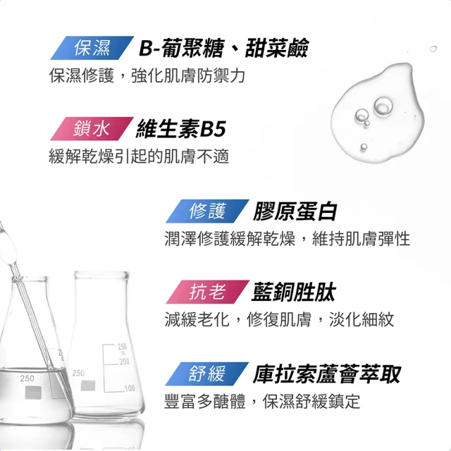 【Dr.Hsieh 達特醫】神經醯胺多重修復保濕精華液50ml(緊緻彈潤/告別乾燥/官方直營)