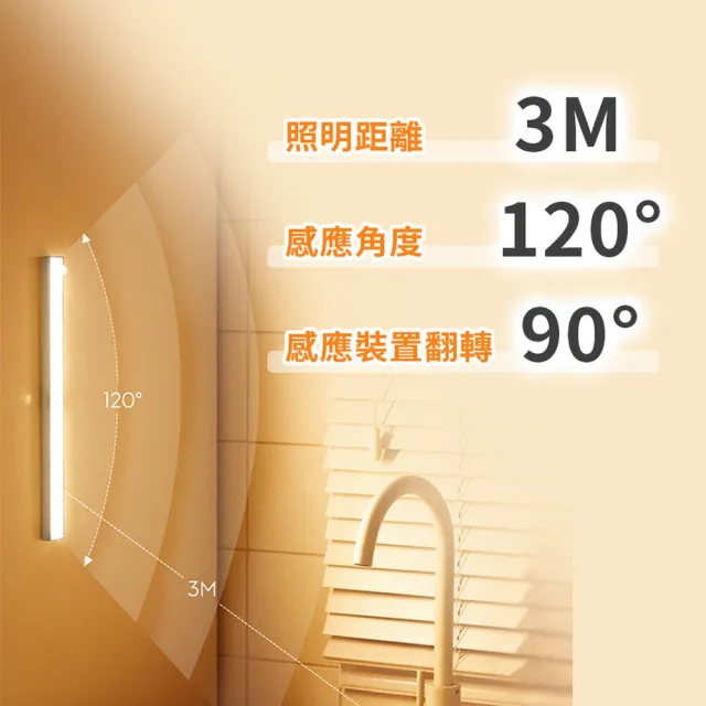 【homer生活家】長條LED磁吸人體感應燈 白光30cm-長條款(感應夜燈 浴室燈 防摔燈 衣櫃燈 走廊燈 衣櫃燈)