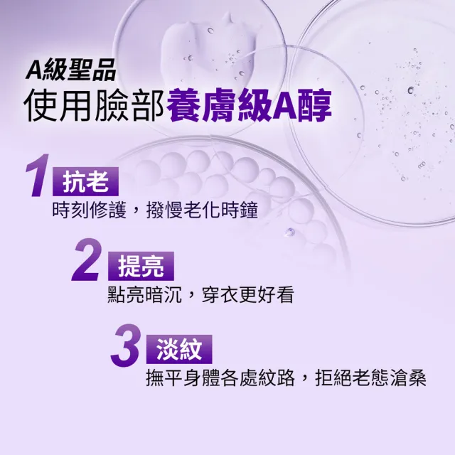 【Dr.Hsieh 達特醫】A醇高效保濕修護身體乳500ml(修護保濕/抗老淡紋/身體乳液/官方直營)