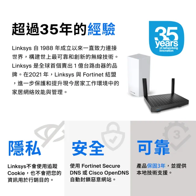 【Linksys】Velop AX4200 三頻 Mesh WIFI6 路由器/分享器(MX4200-AH)