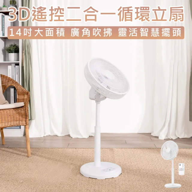 UNIFUN 樂汎智慧聲控3D立式循環扇 循環扇 電扇 電風