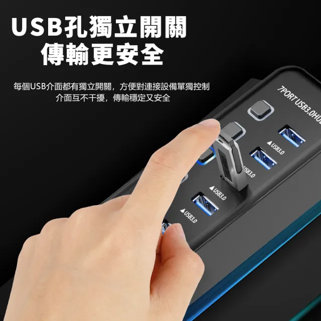 【Apigu】7孔 USB3.0 HUB集線器(送Type-A/Type-C連接線 USB電源線)