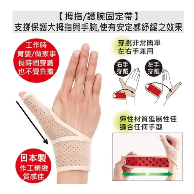 【海夫健康生活館】百力肢體裝具 未滅菌 ALPHAX 拇指護腕固定帶 左右兼用/1入 日本製