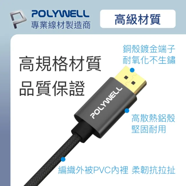 【POLYWELL】DP轉HDMI轉換線 4K60Hz /1.8M