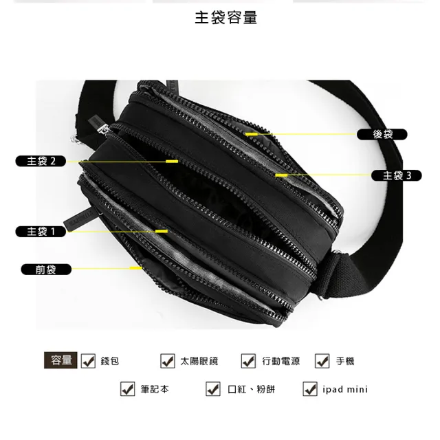 【KISSDIAMOND】雙11 韓系多格防潑水斜背小方包(防水包 手提包/側背包/側肩包/斜背包/KDB-5611)