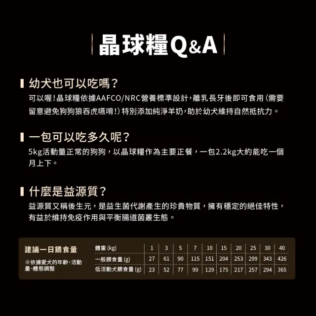 【HeroMama】犬用益生菌凍乾晶球糧1.65kg(犬用主食糧/狗飼料)