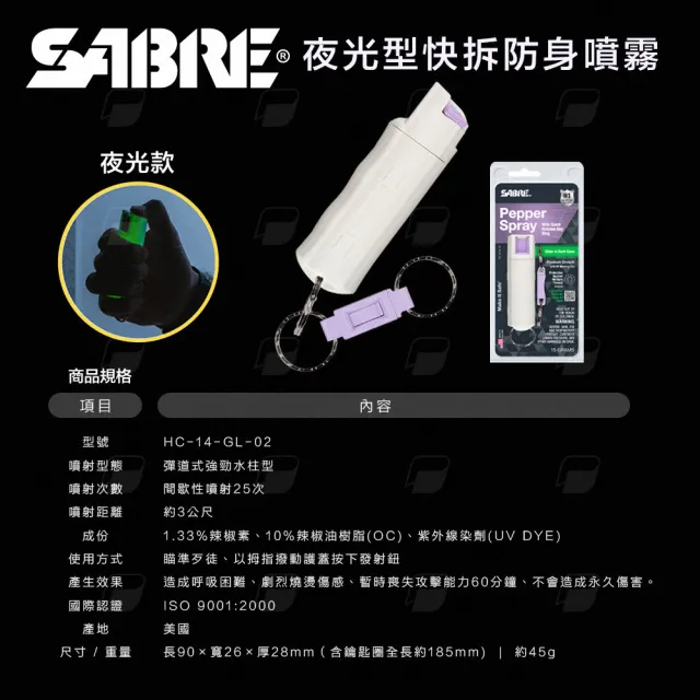 【SABRE 沙豹】快拆新款夜間螢光防身噴霧(螢光發亮/專利設計/水柱噴霧)